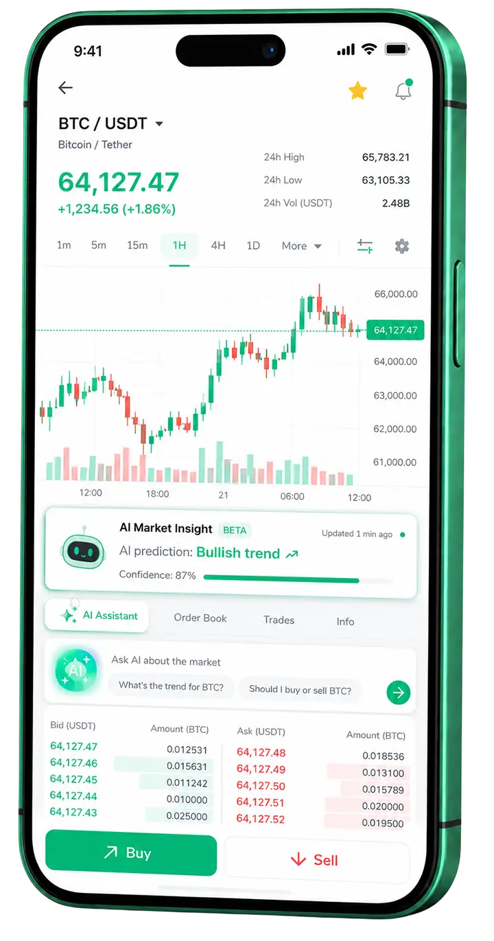 Voreclano — app per seguire i mercati Dashboard mobile di trading Voreclano